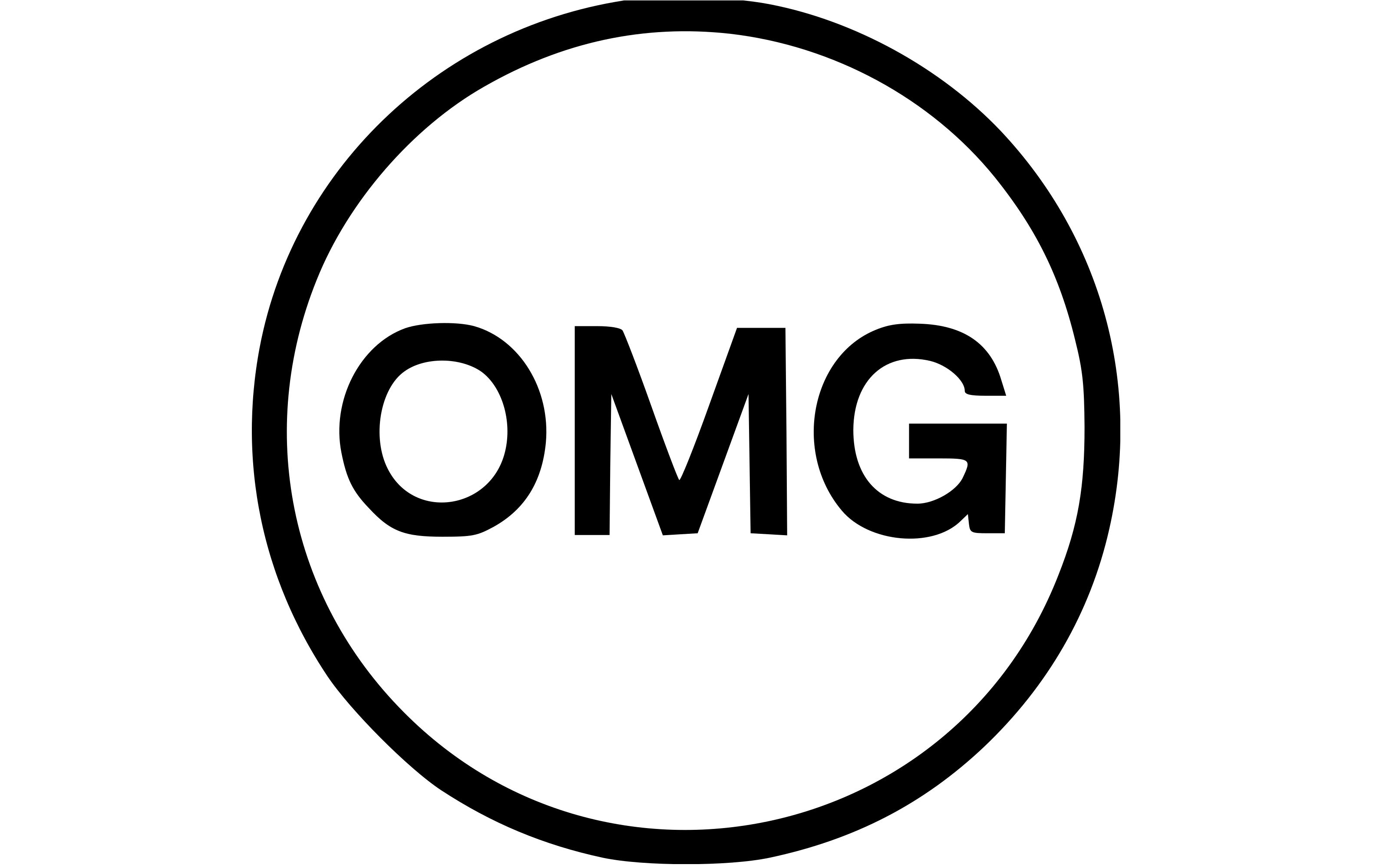 Omg Network Token (coin) nedir, yorum ve fiyat
